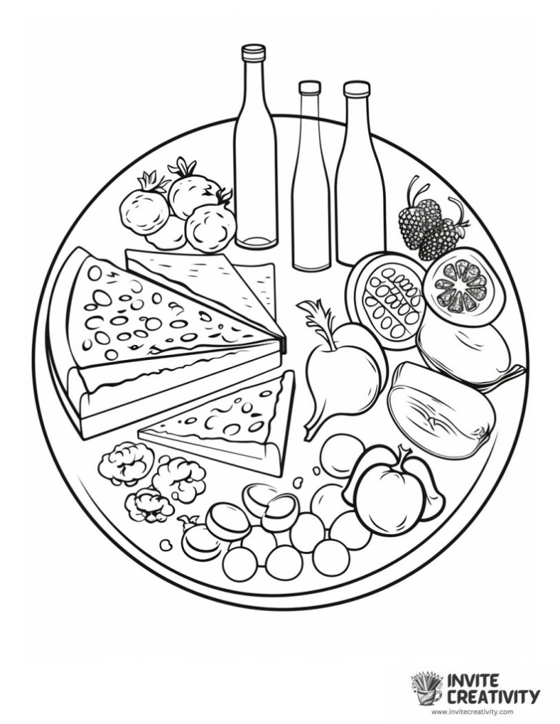 food groups coloring page
